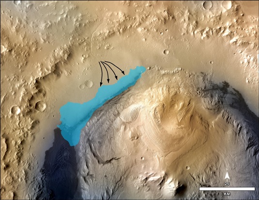 Gale Crater Lake