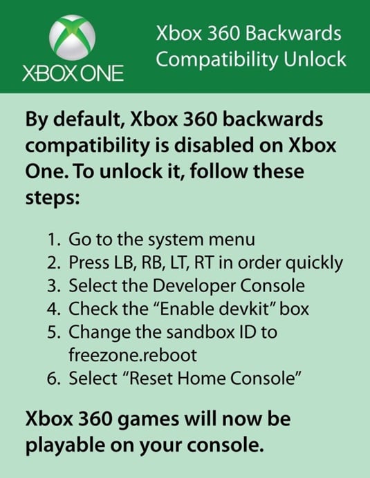 Xbox One 4chan infographic