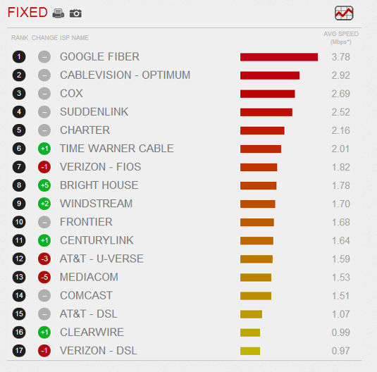 NetflixISPrankJan2014