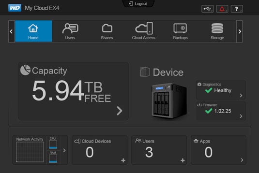 WD My Cloud EX4 NAS box