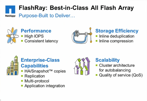 FlashRay slide 1