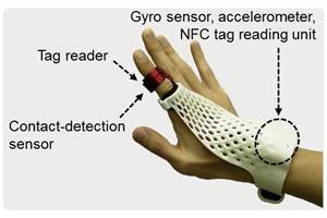 Fujitsu wearable glove smart device