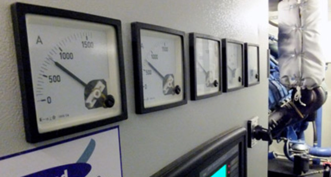 Generator output meters
