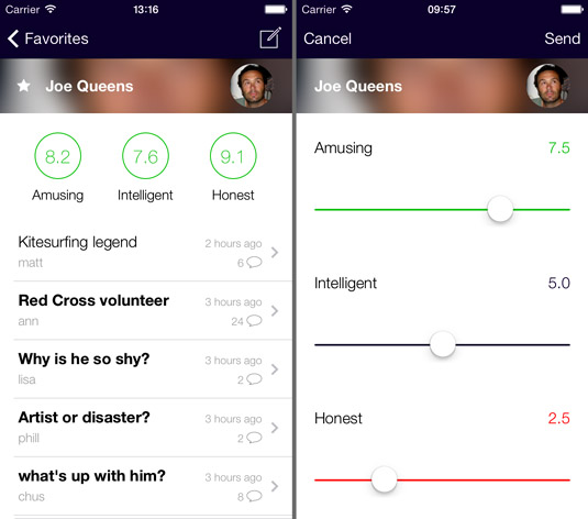 Reput's app: what are your honest feelings about it?