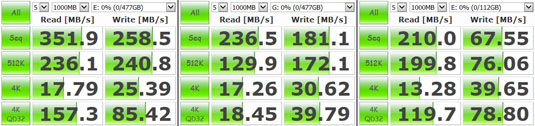 CrystalDiskMark: Thunderbolt (left), USB 3.0 (middle), Elgato 120GB TB drive (right)