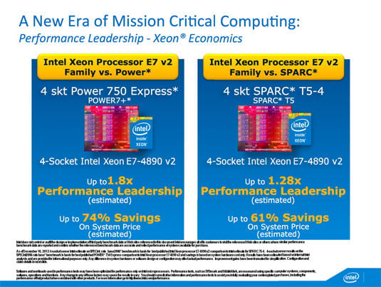 Price/performance comparison of Intel E7 v2 v. IBM Power 750 Express and SPARC T5-4 in four-socket systems