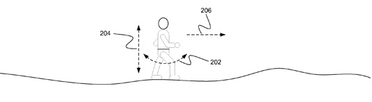 Apple patent illustration from 'Wrist pedometer step detection'