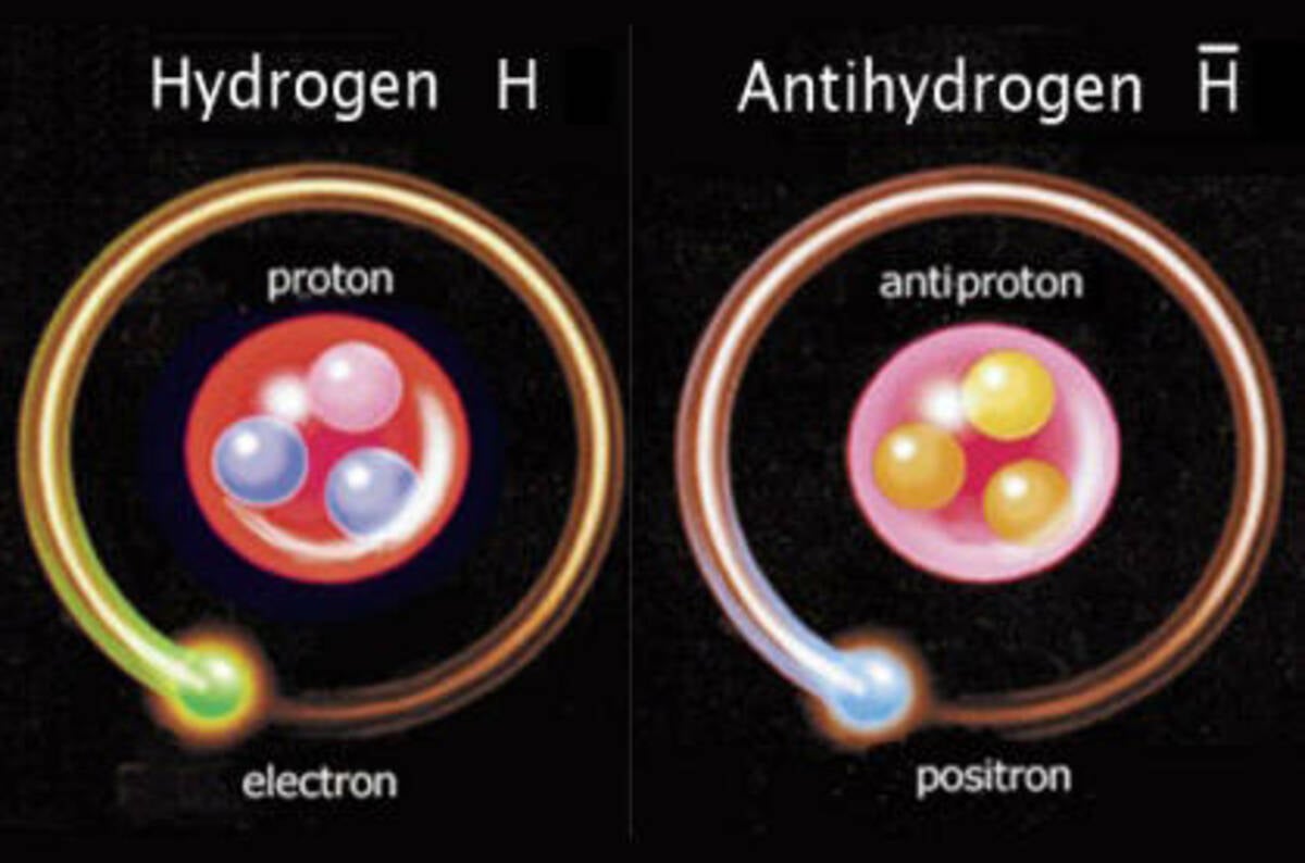 CERN team uses GPUs to discover if antimatter falls up ...