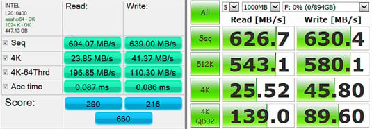 AS SSD (left) and CrystalDiskMark (right) results