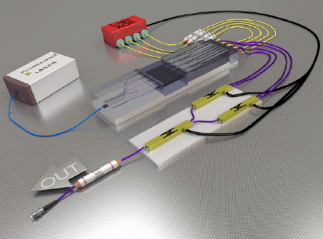 Illistration of single photon setup 