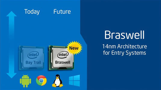 Slide from Intel Developer Conference keynote in Shenzhen, China: Braswell