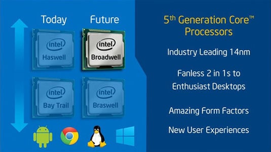 Slide from Intel Developer Conference keynote in Shenzhen, China: Broadwell