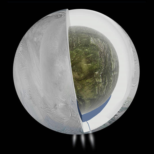 NASA's artist's conception of liquid water underneath Enceladus' ice cap, erupting through cracks near its south pole