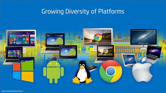 Slide from Intel Developer Conference keynote in Shenzhen, China: platform diversity