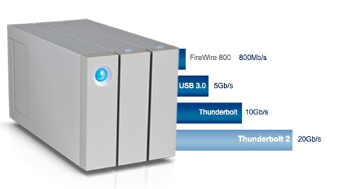 LaCie 2big_connectivity_speeds