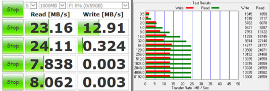 CrystalDiskMark and ATTO benchmarks