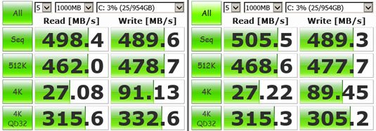 Crucial M550 SSD CDM results