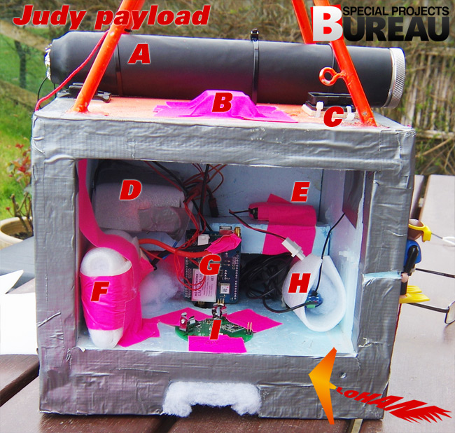 The Judy payload box and contents