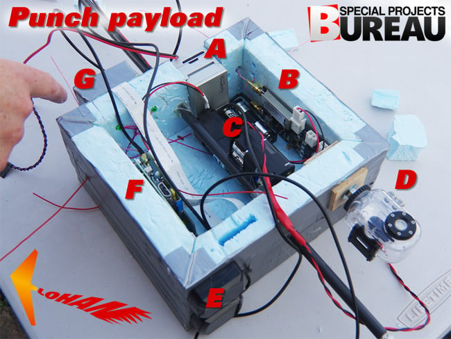 The Punch payload and electronics