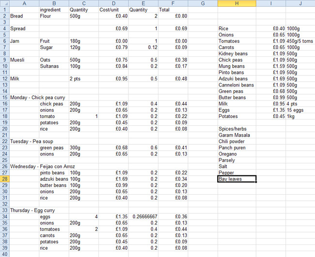 An extract from Neil's quid-a-day spreadsheet