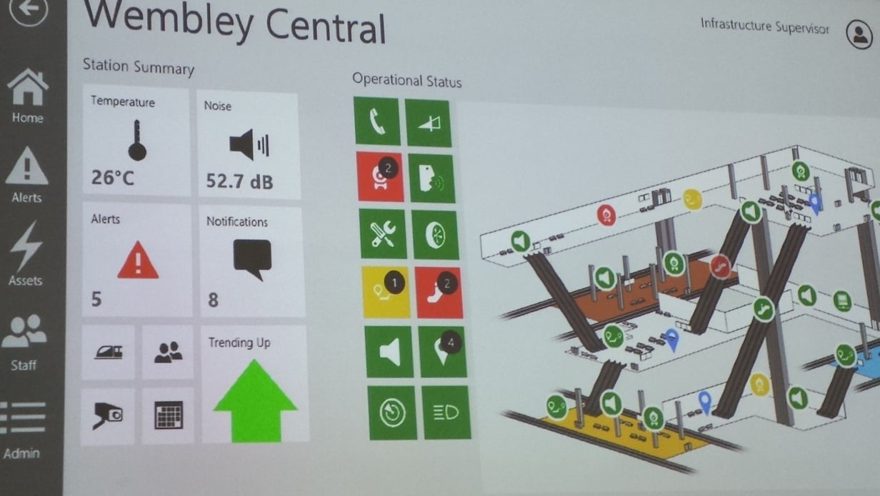 Wembley Station as seen in London Underground's new IoT-inspired management dashboard