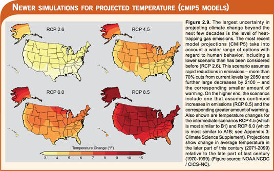 Four new simulations for projected US temperatures due to climate change, from the National Climate Assessment