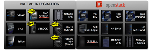 ViPR array support