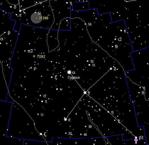 Cygnus constellation position