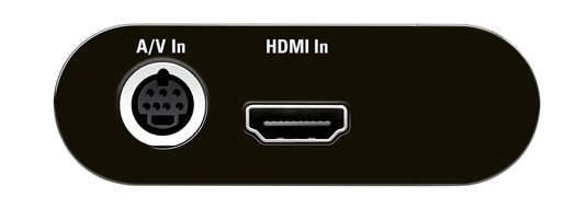 Elgato Game Capture HD interfacing