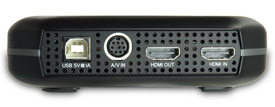 Hauppauge HD PVR Rocket ports