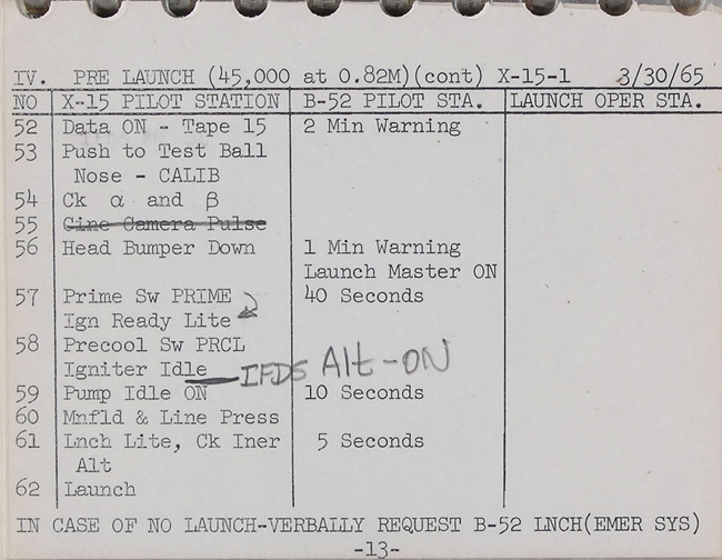 Extract from the X-15 checklist