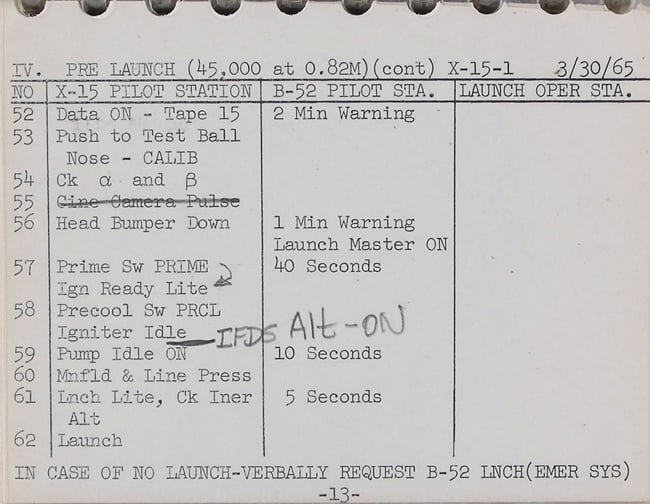 Extract from the X-15 checklist