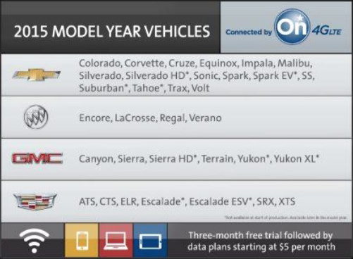 List of GM models to be equipped with OnStar/4G LTE