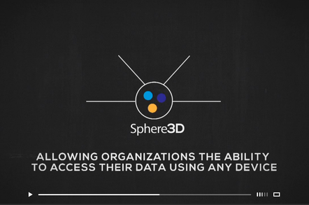 Sphere 3D