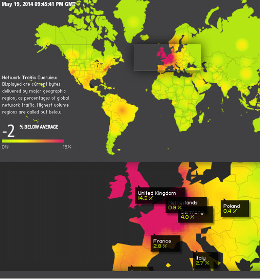 Akamai_web_monitor