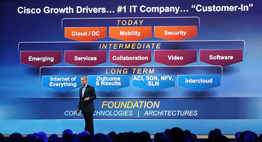 Photo of John Chambers at Cisco Live! 2014