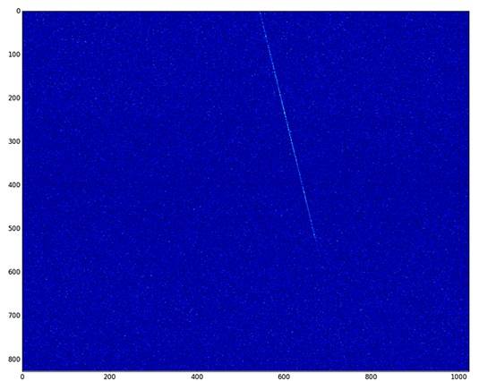 First signals from ISEE-3