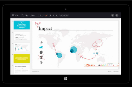 PowerPoint in Touch Office