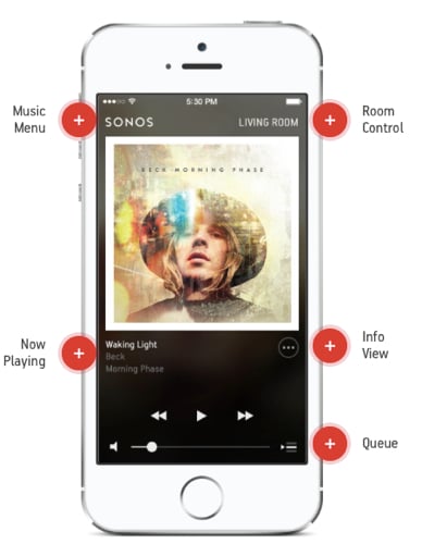 Sonos iPhone app help