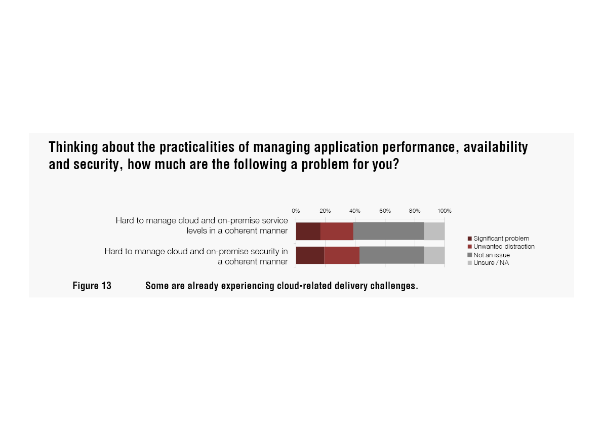 Barracuda Research