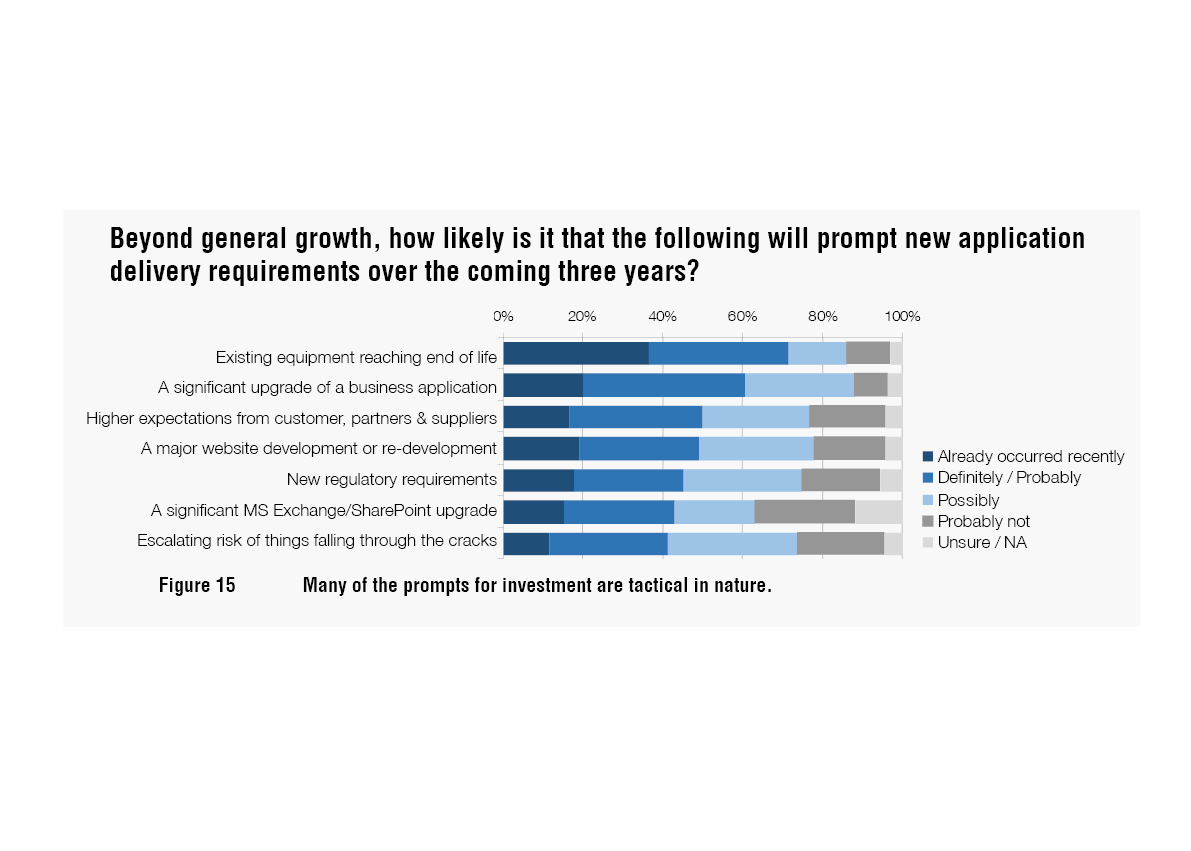 Barracuda Research