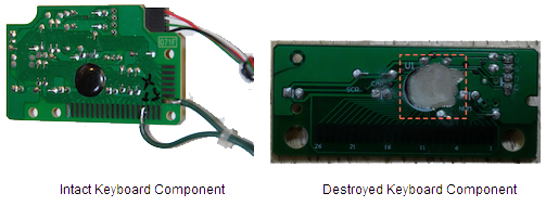 internalcomponent