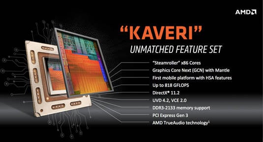 AMD Kaveri for Mobile: overview