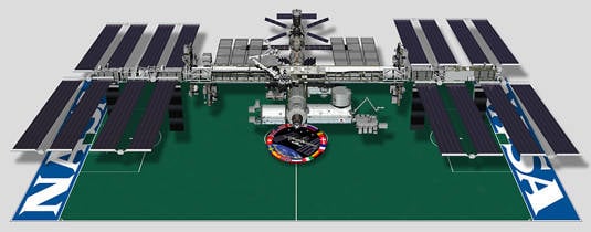 The International Space Station compared in size to a football pitch
