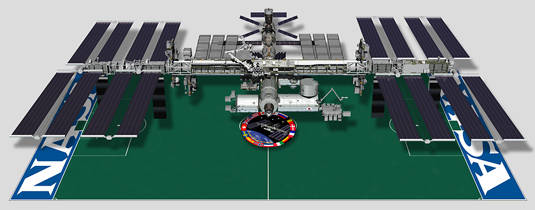 The International Space Station compared in size to a football pitch