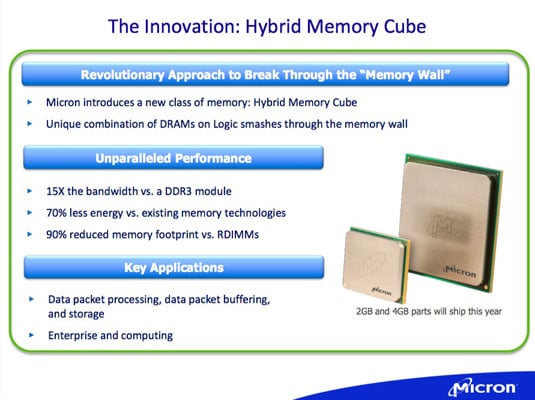 Micron Hybrid Memory Cube – details and advantages