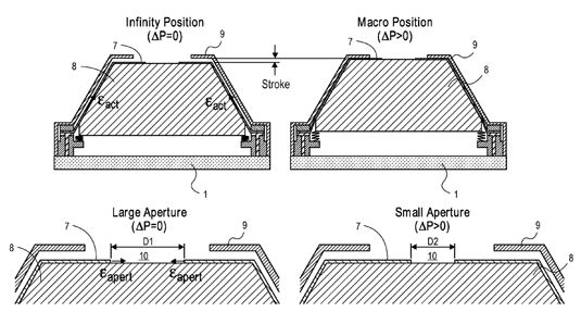 Illustration from Apple patent application 'Artificial Muscle Camera Lens Actuator'