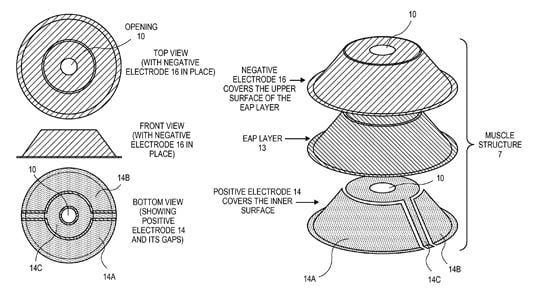 Illustration from Apple patent application 'Artificial Muscle Camera Lens Actuator'