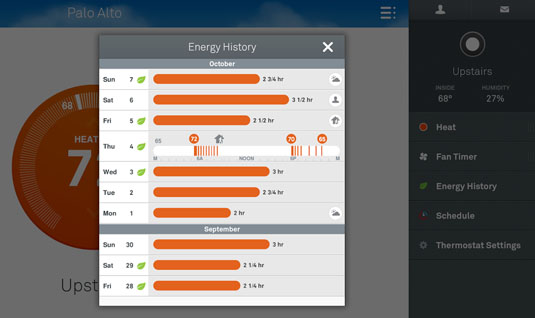 The Nest app gives a historical overview of energy use
