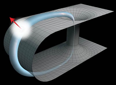 Closed timelike curves, predicted in general relativity